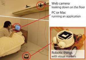 Phybotsのハードウェアセットアップ